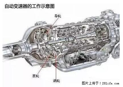你知道怎么热车和取暖吗？ - 车友部落 - 惠州生活社区 - 惠州28生活网 huizhou.28life.net