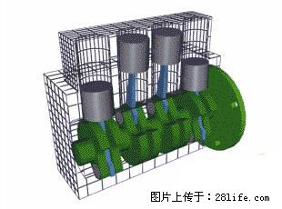 你知道怎么热车和取暖吗？ - 车友部落 - 惠州生活社区 - 惠州28生活网 huizhou.28life.net