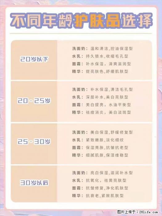 【姬存希】不同年龄，不同护肤的选择，你选对了吗？请爱惜自己！ - 生活日用品 - 居家生活 - 惠州分类信息 - 惠州28生活网 huizhou.28life.net
