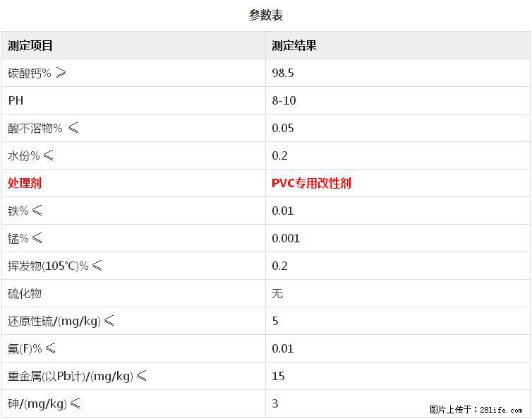 【桂林三鑫新型材料】PVC管材专用复合钙 超细改性碳酸钙 - 其他广告 - 广告专区 - 惠州分类信息 - 惠州28生活网 huizhou.28life.net