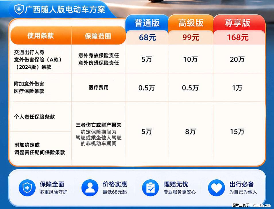 【骑行保障】安全骑行,保障随行!电动车专属保险上线啦! - 惠州生活资讯 - 惠州28生活网 huizhou.28life.net